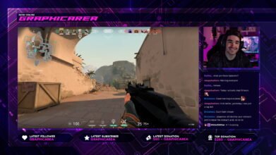 Purple Twitch Overlay Cyberpunk Style Beta