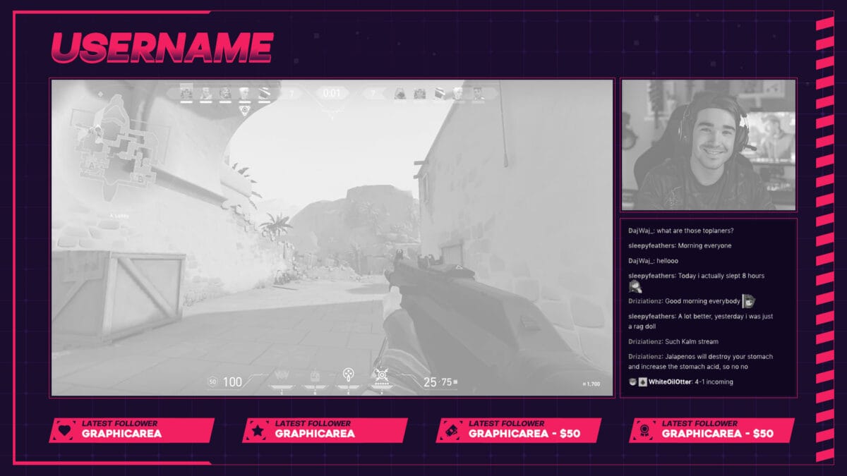 twitch overlay ideas template twitch overlay ideas template