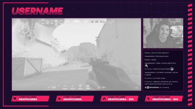 twitch overlay ideas template